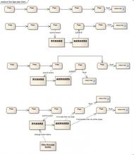 ը�𻨵ļ�����Ƶ��Ƶ������ĳ��ǿ��ϣ��Сѧ ���س������ڴ���Ŀ���ø���...